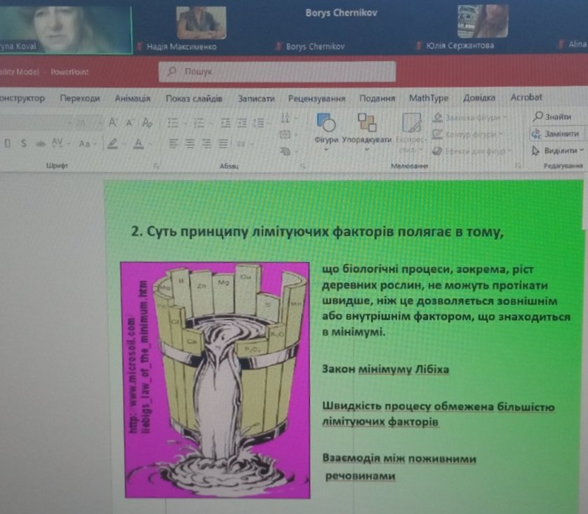 Ілюстрація принципу лімітуючих факторів